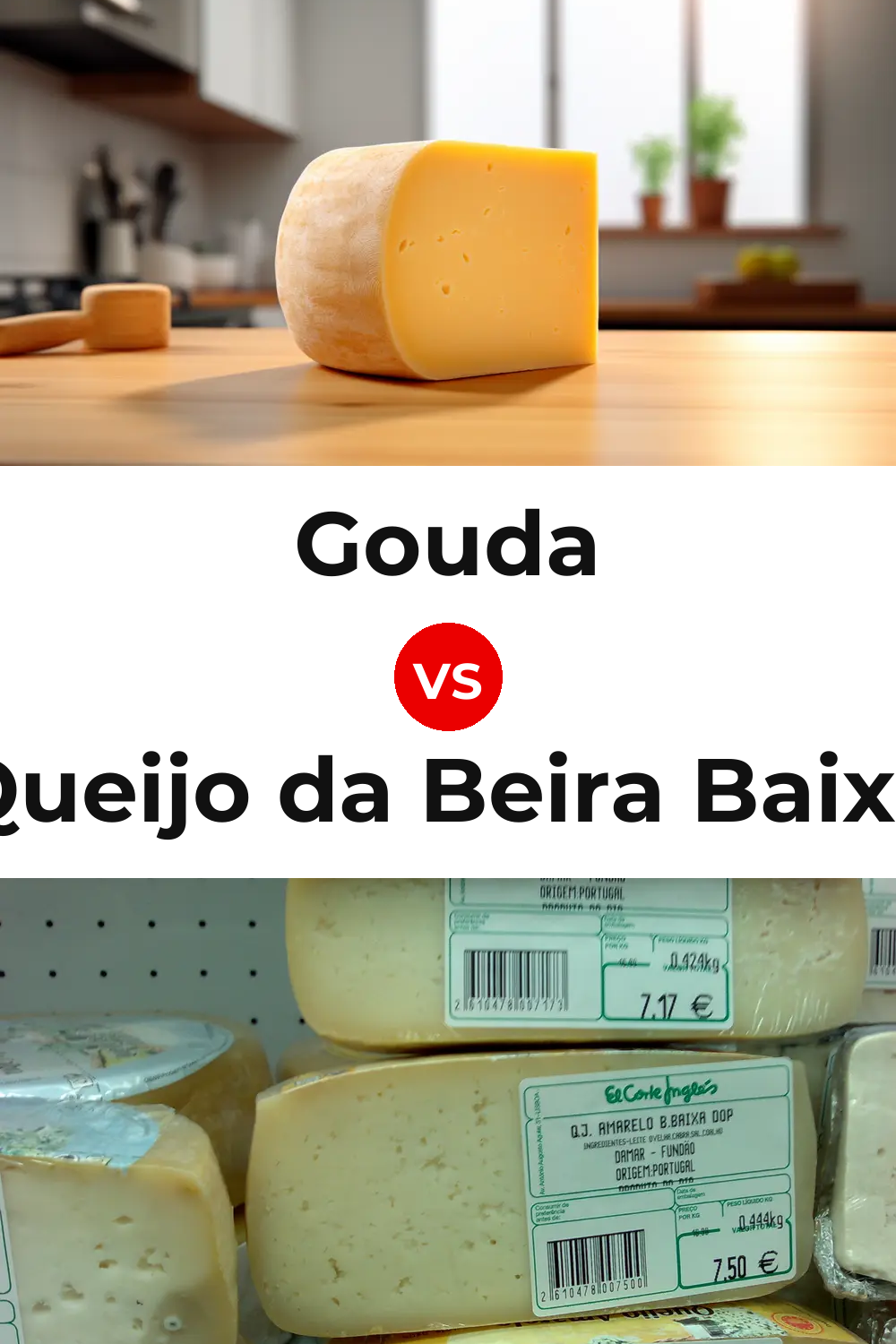 Gouda Cheese vs Queijo da Beira Baixa Pinterest comparison