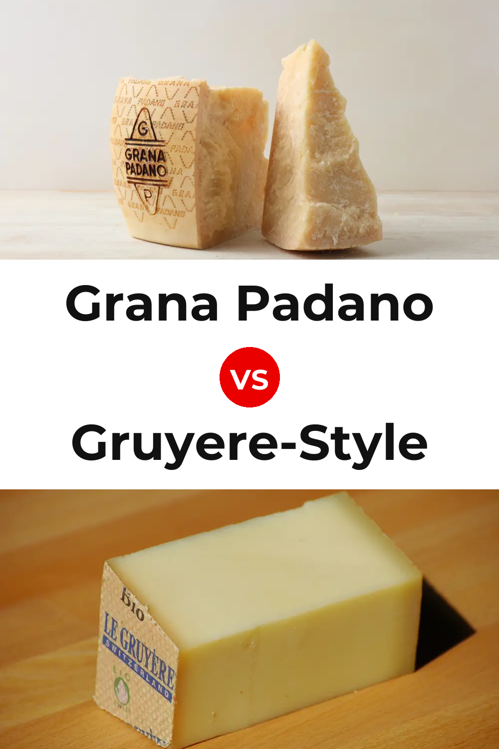 Grana Padano Cheese vs Gruyere-Style Cheese Pinterest comparison