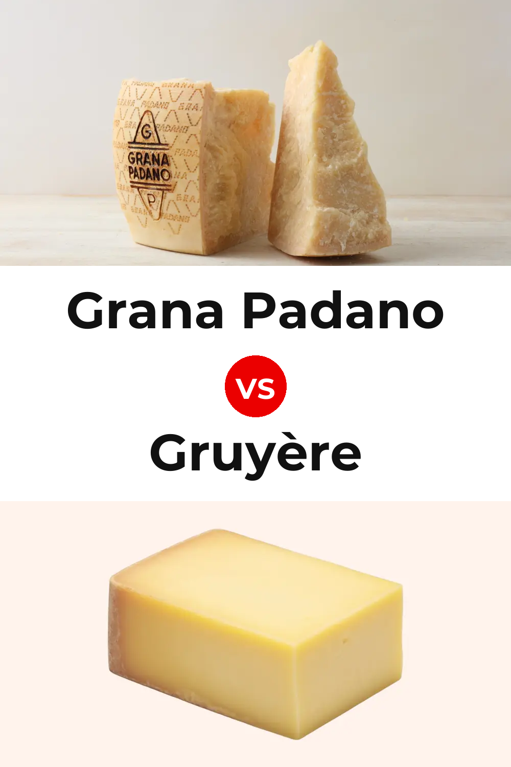 Grana Padano Cheese vs Gruyère Cheese Pinterest comparison