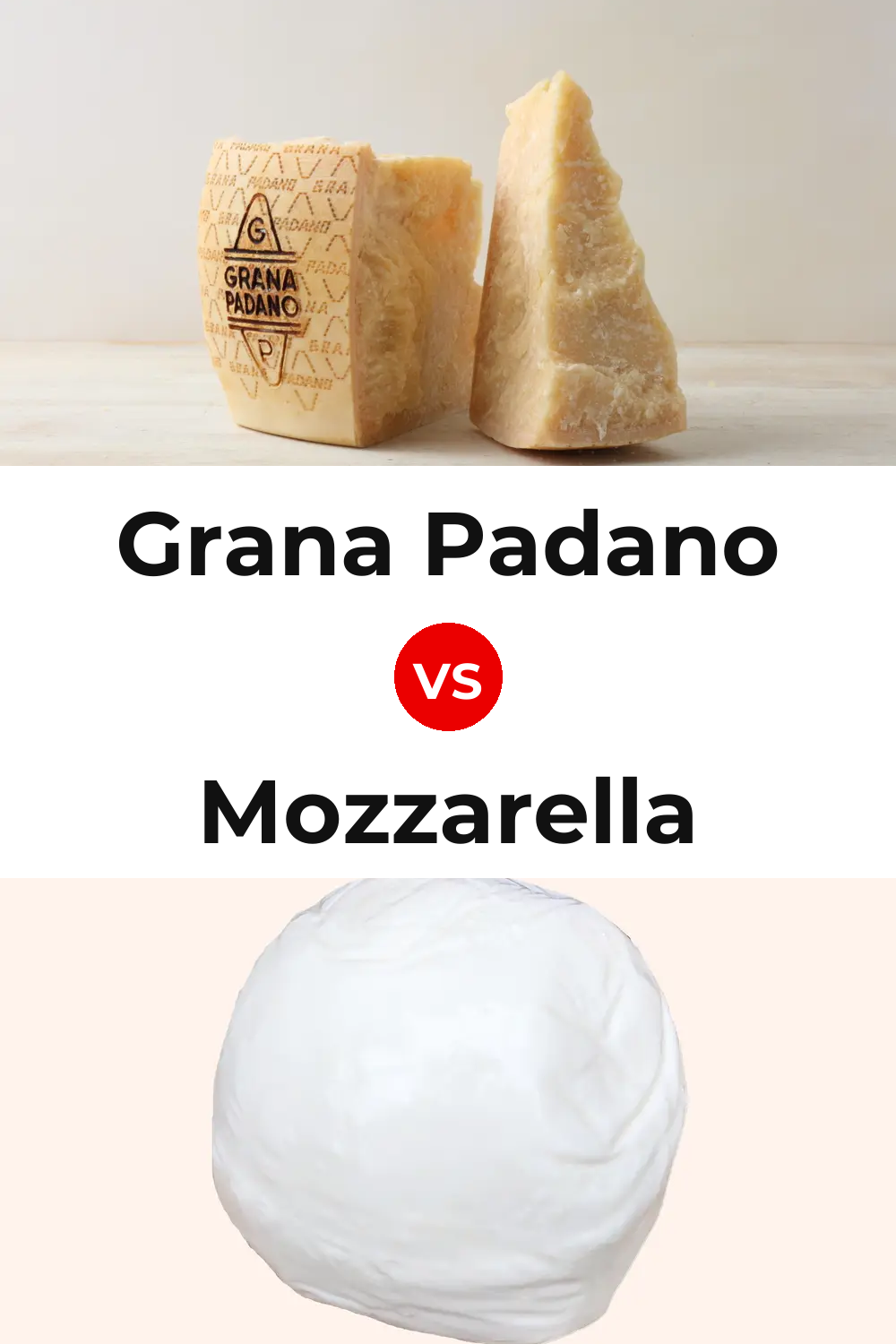 Grana Padano Cheese vs Mozzarella Cheese Pinterest comparison