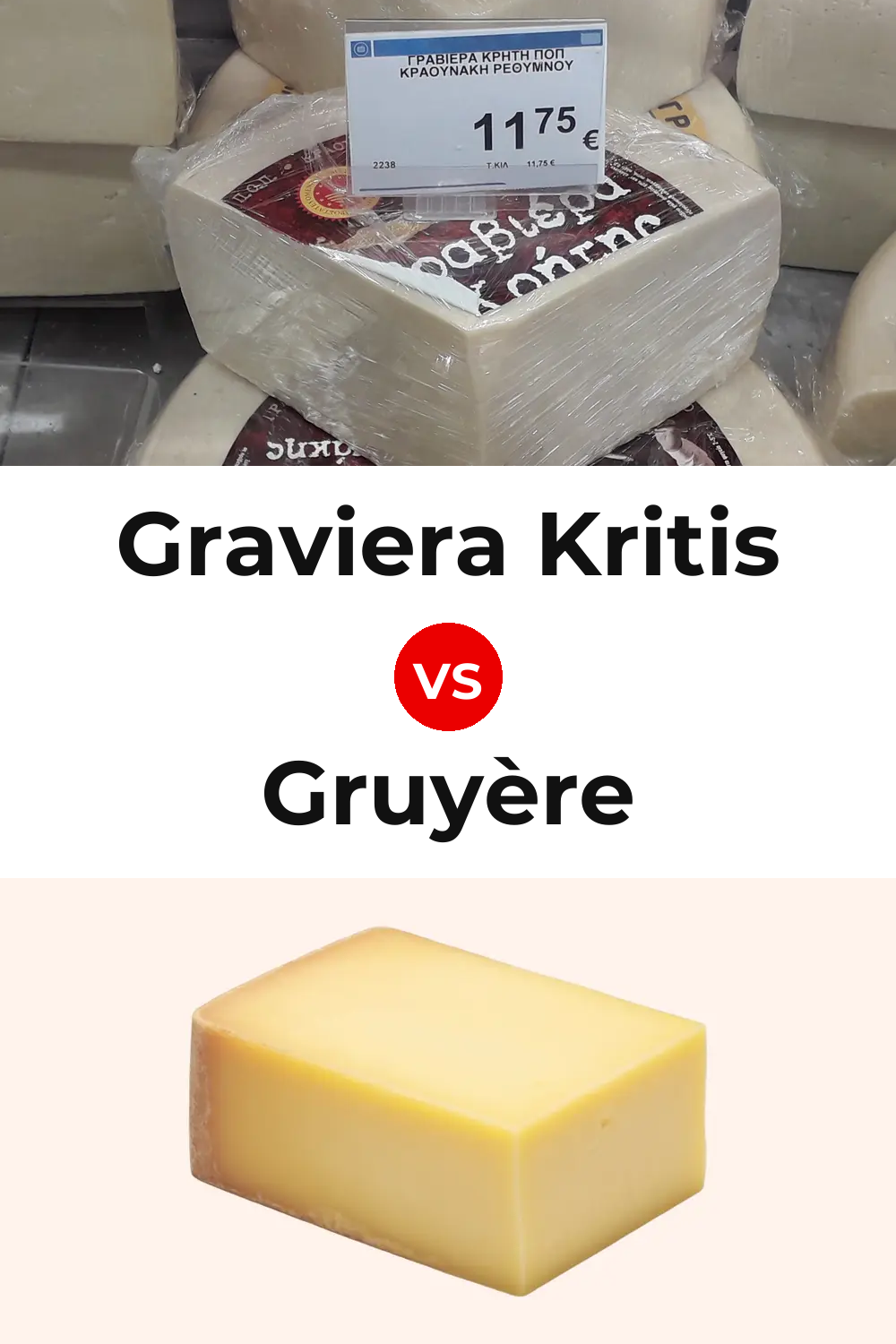 Graviera Kritis Cheese vs Gruyère Cheese Pinterest comparison