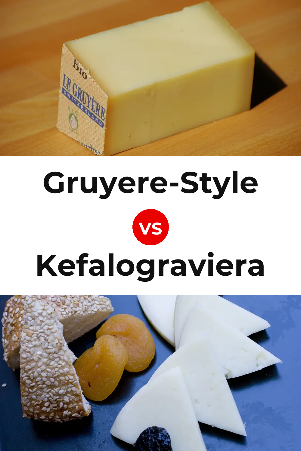 Gruyere-Style Cheese vs Kefalograviera Cheese Pinterest comparison