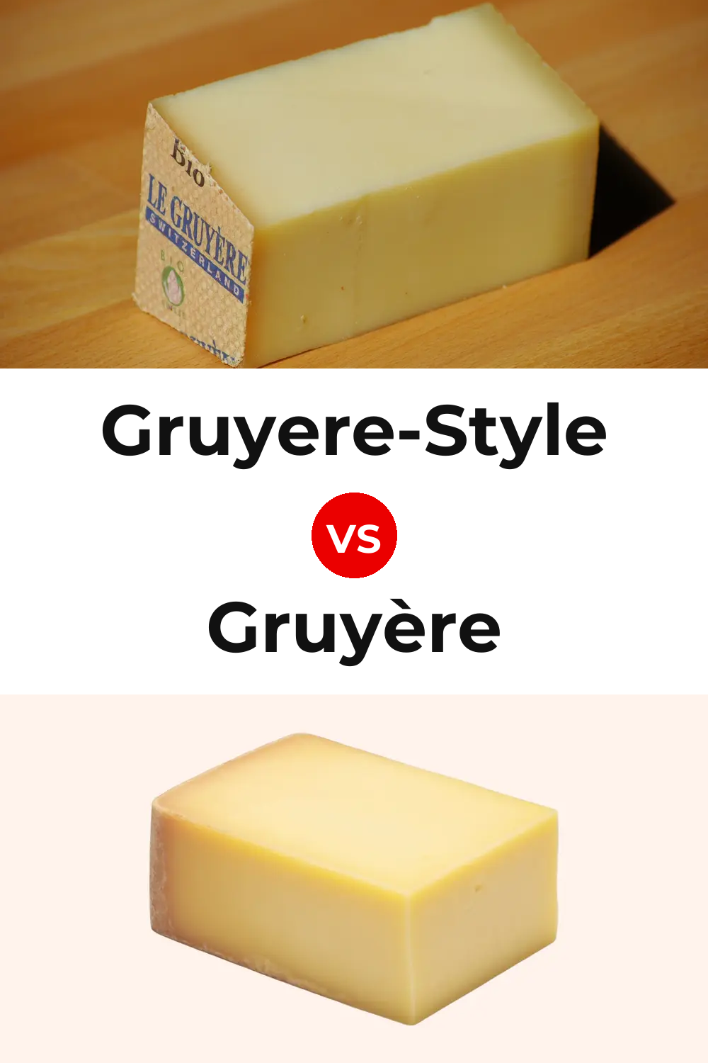 Gruyere-Style Cheese vs Gruyère Cheese Pinterest comparison