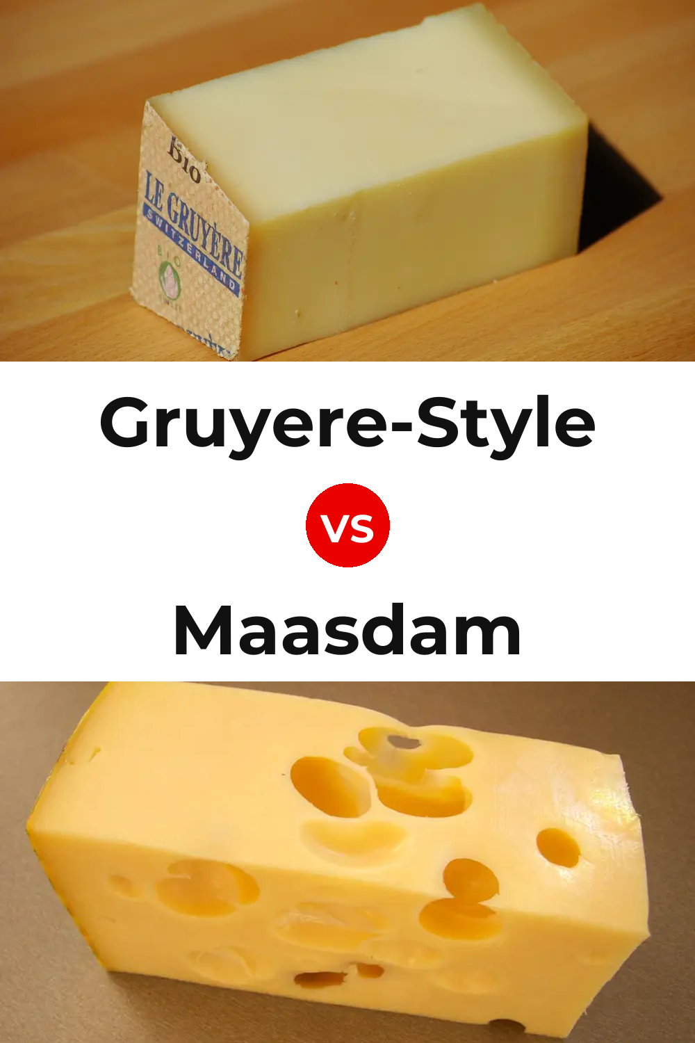Gruyere-Style Cheese vs Maasdam Cheese Pinterest comparison