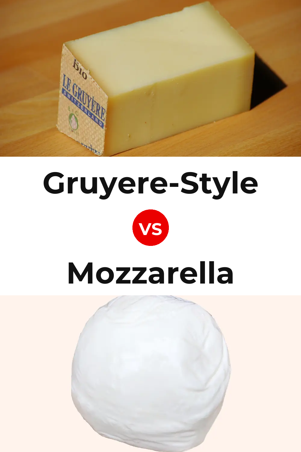 Gruyere-Style Cheese vs Mozzarella Cheese Pinterest comparison