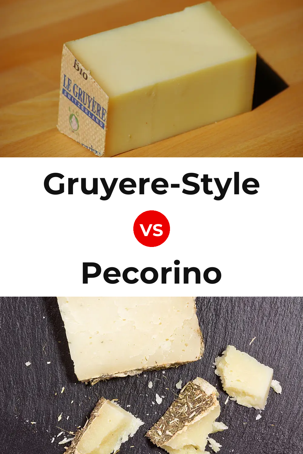 Gruyere-Style Cheese vs Pecorino Cheese Pinterest comparison