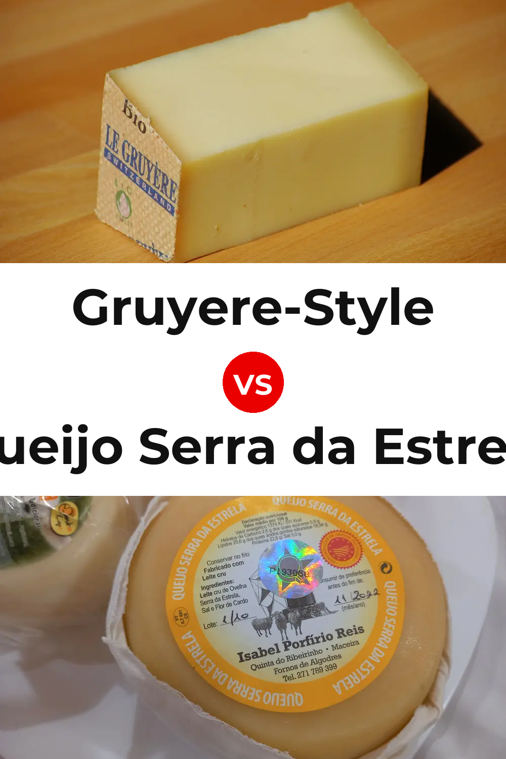Gruyere-Style Cheese vs Queijo Serra da Estrela Pinterest comparison