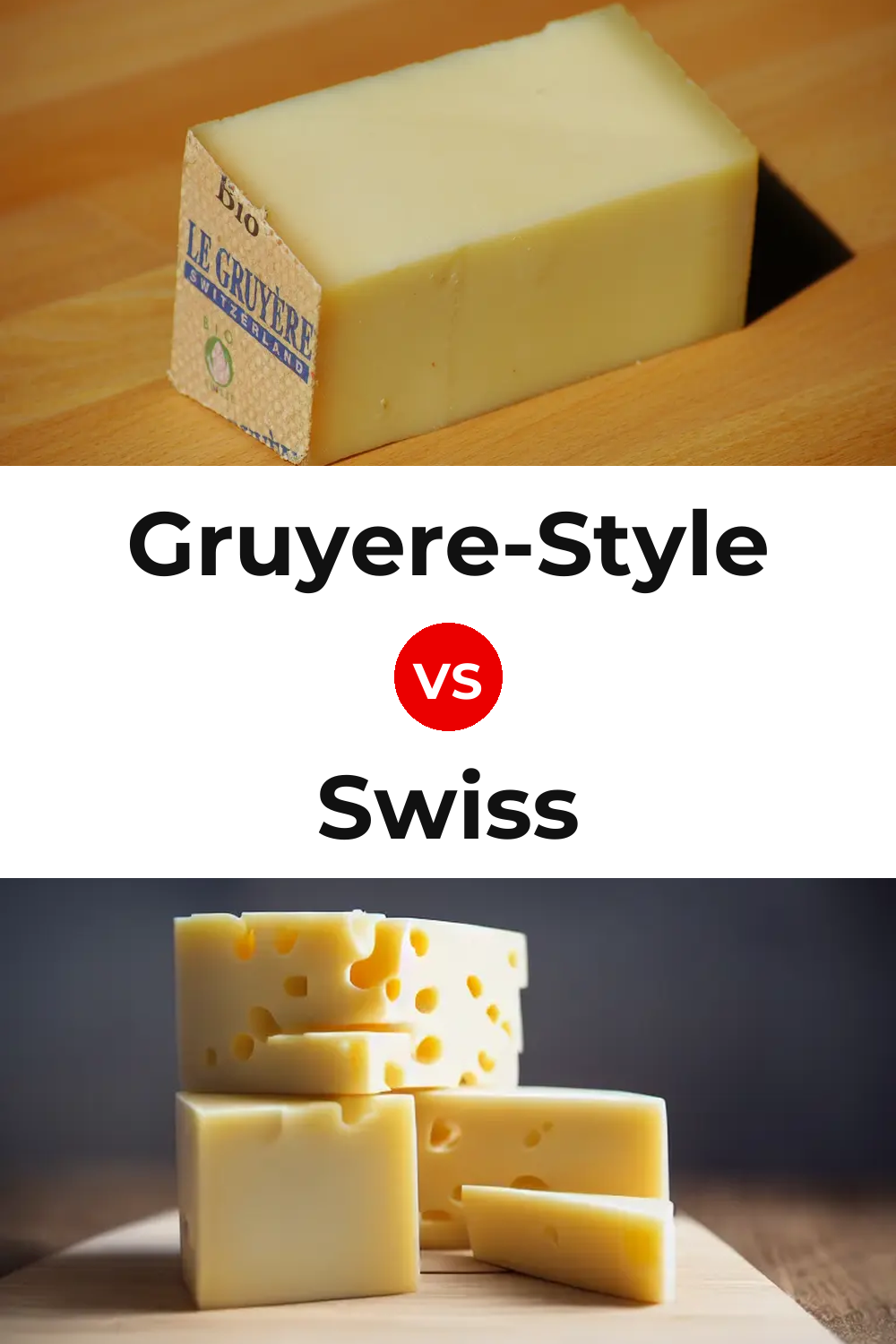 Gruyere-Style Cheese vs Swiss Cheese Pinterest comparison