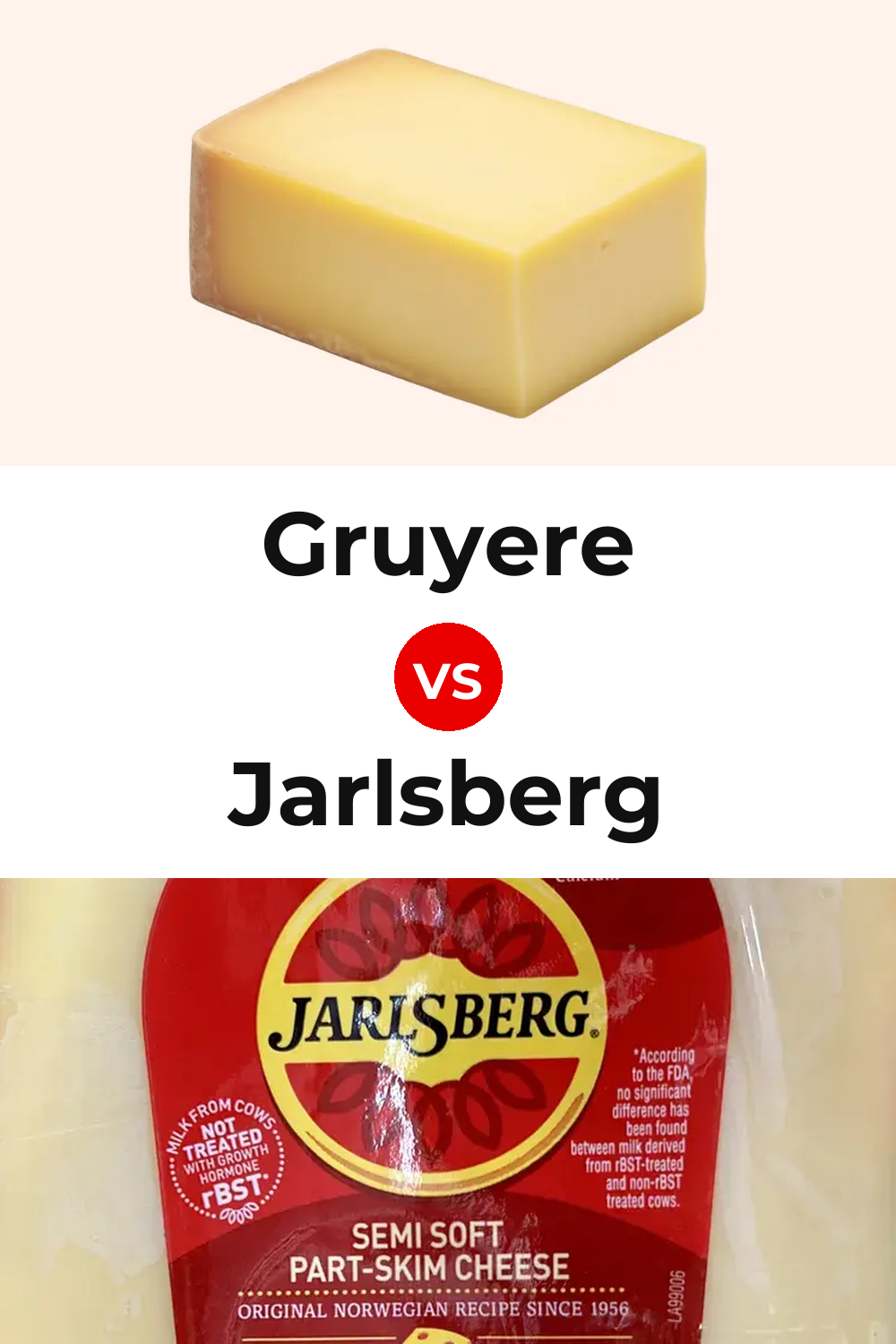 American Gruyere Cheese vs Jarlsberg Cheese Pinterest comparison