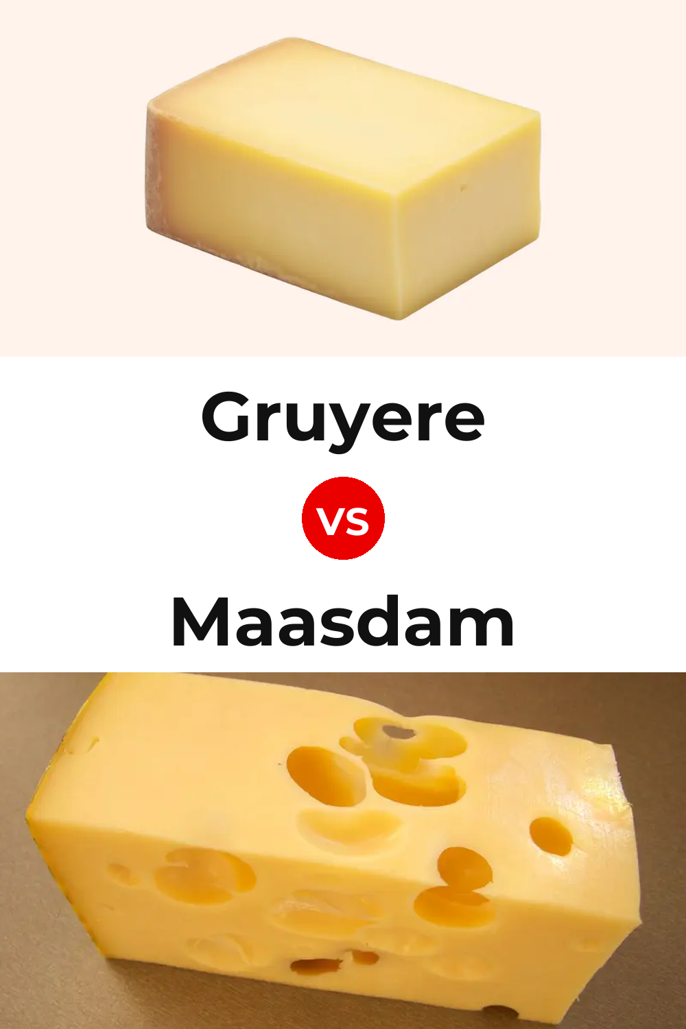 American Gruyere Cheese vs Maasdam Cheese Pinterest comparison