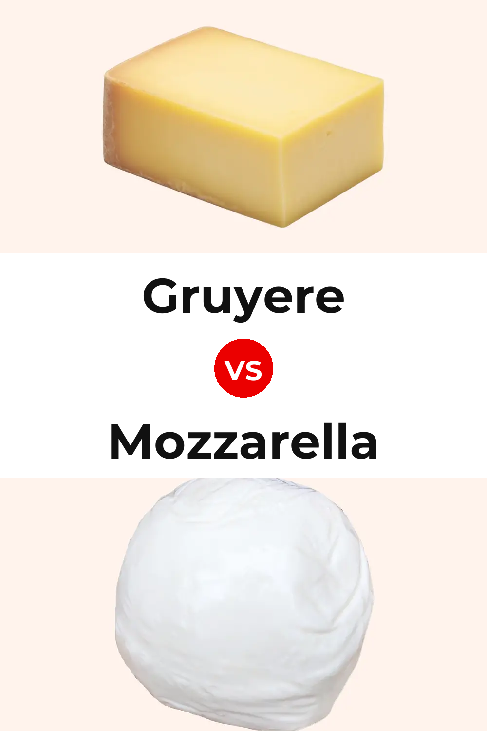 American Gruyere Cheese vs Mozzarella Cheese Pinterest comparison