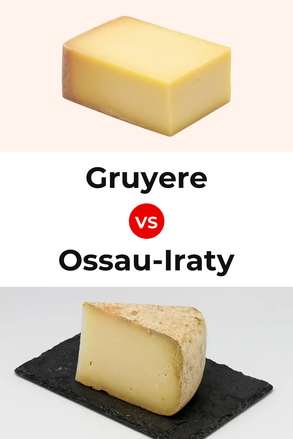 American Gruyere Cheese vs Ossau-Iraty Cheese Pinterest comparison