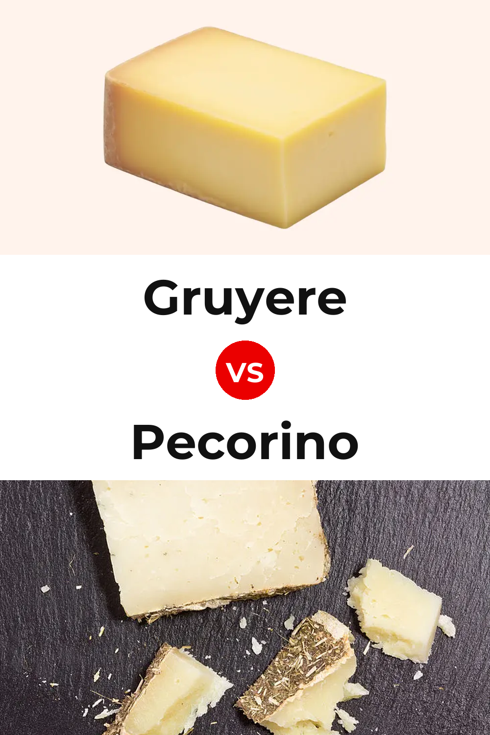 American Gruyere Cheese vs Pecorino Cheese Pinterest comparison