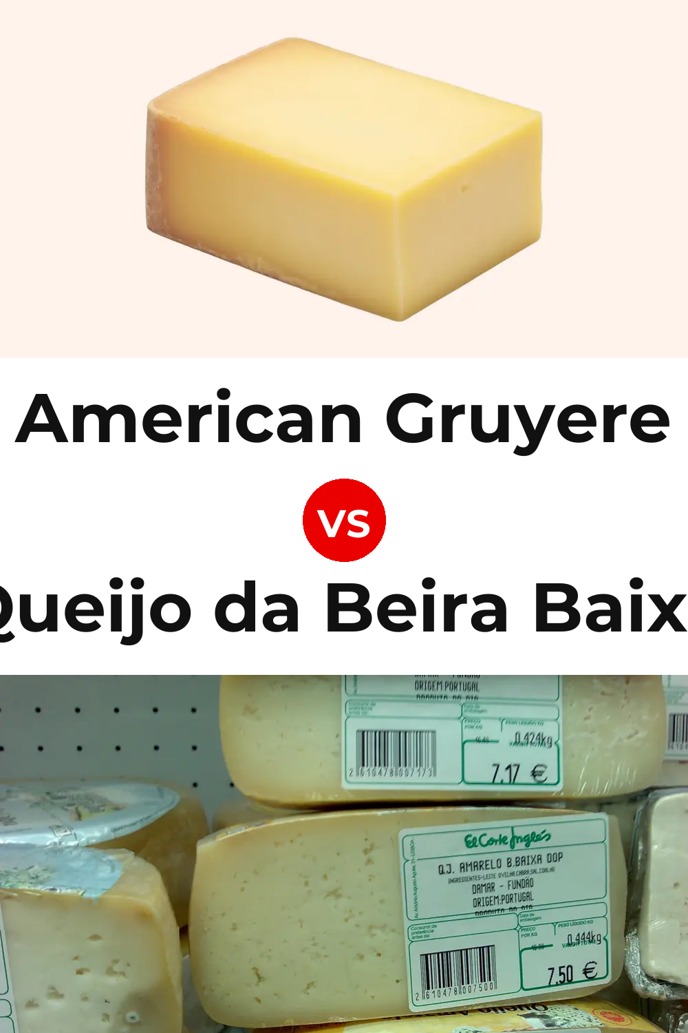American Gruyere Cheese vs Queijo da Beira Baixa Pinterest comparison