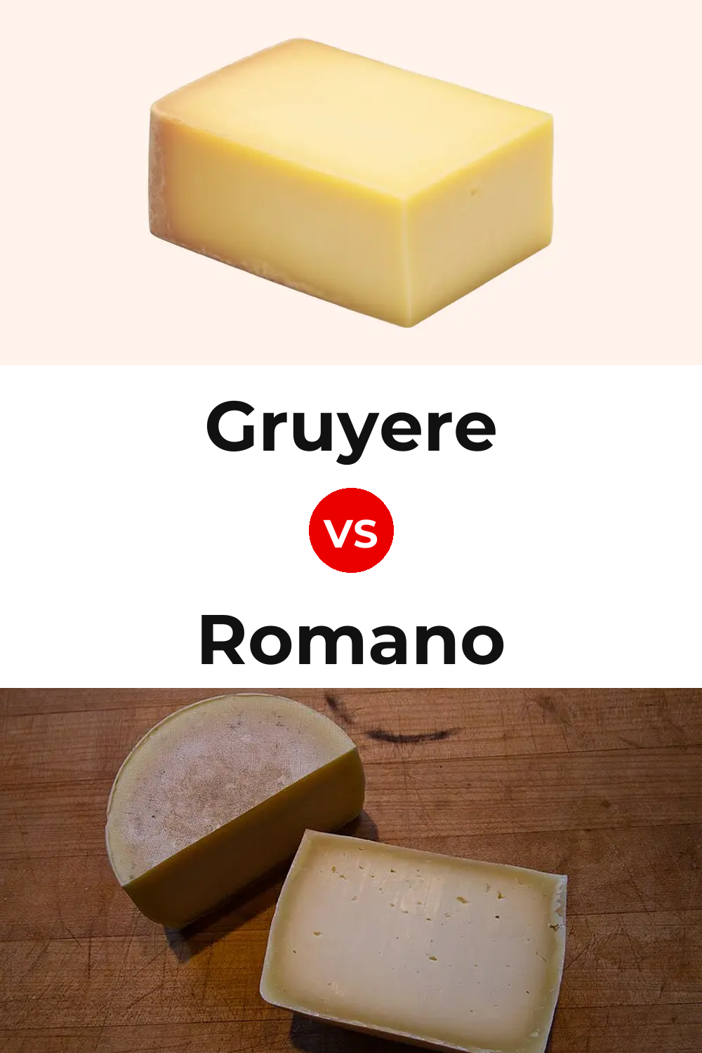 American Gruyere Cheese vs Romano Cheese Pinterest comparison