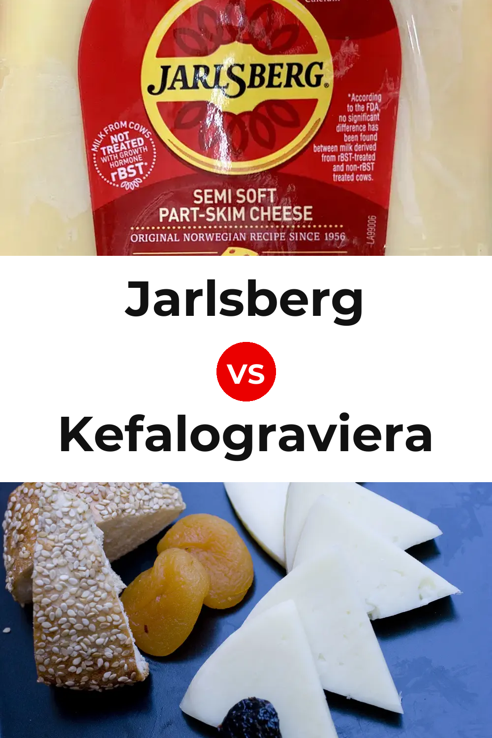 Jarlsberg Cheese vs Kefalograviera Cheese Pinterest comparison