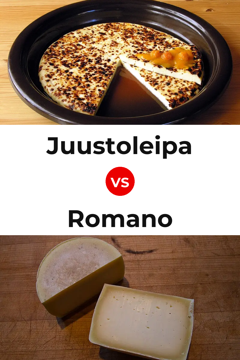 Juustoleipa Cheese vs Romano Cheese Pinterest comparison