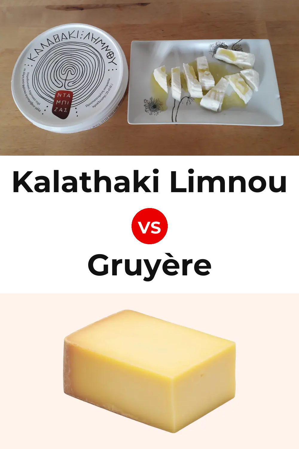 Kalathaki Limnou Cheese vs Gruyère Cheese Pinterest comparison