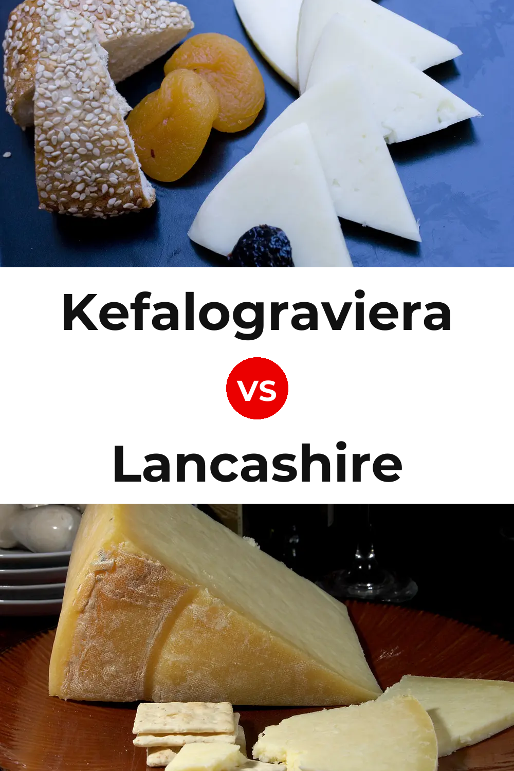 Kefalograviera Cheese vs Lancashire Cheese Pinterest comparison