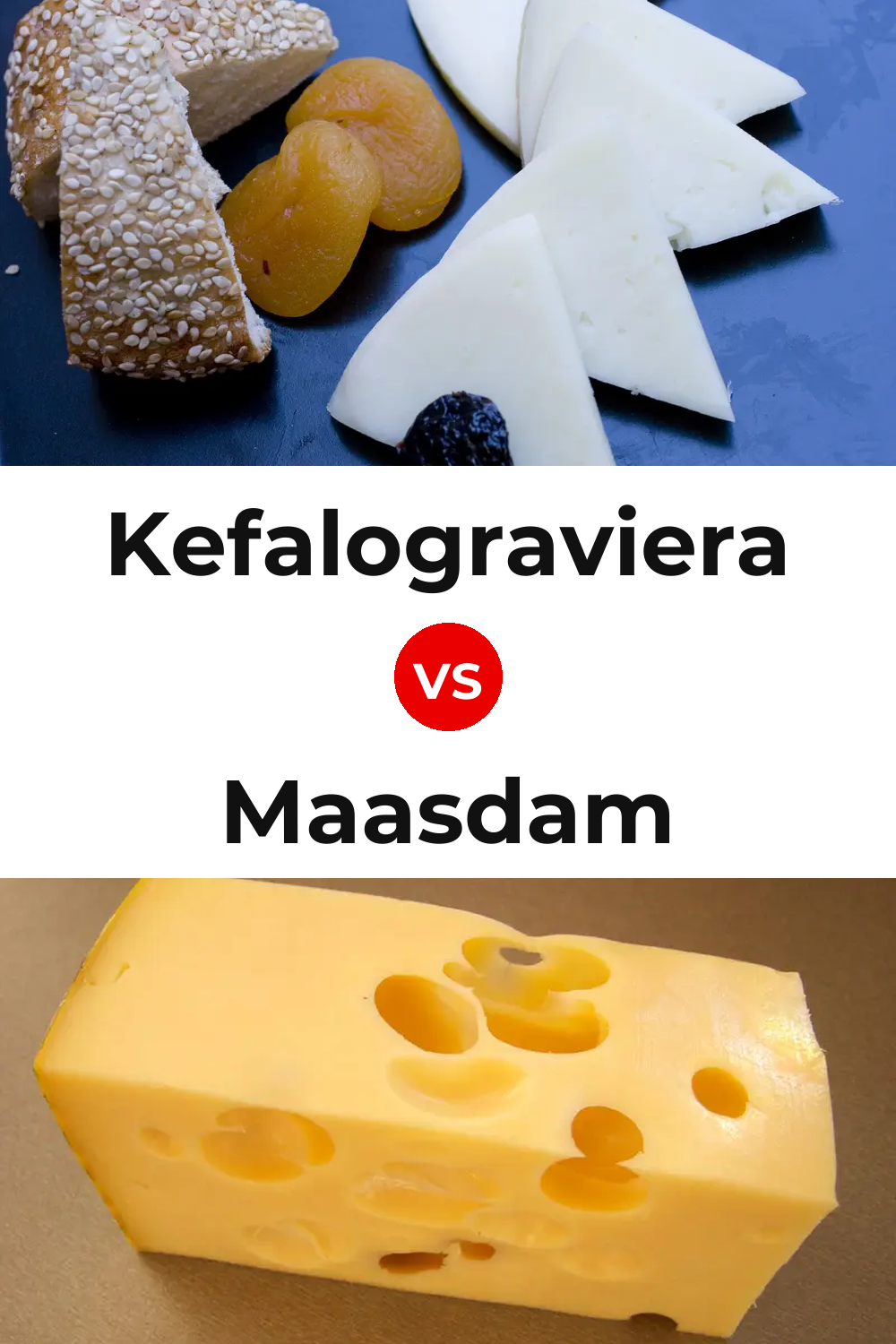 Kefalograviera Cheese vs Maasdam Cheese Pinterest comparison