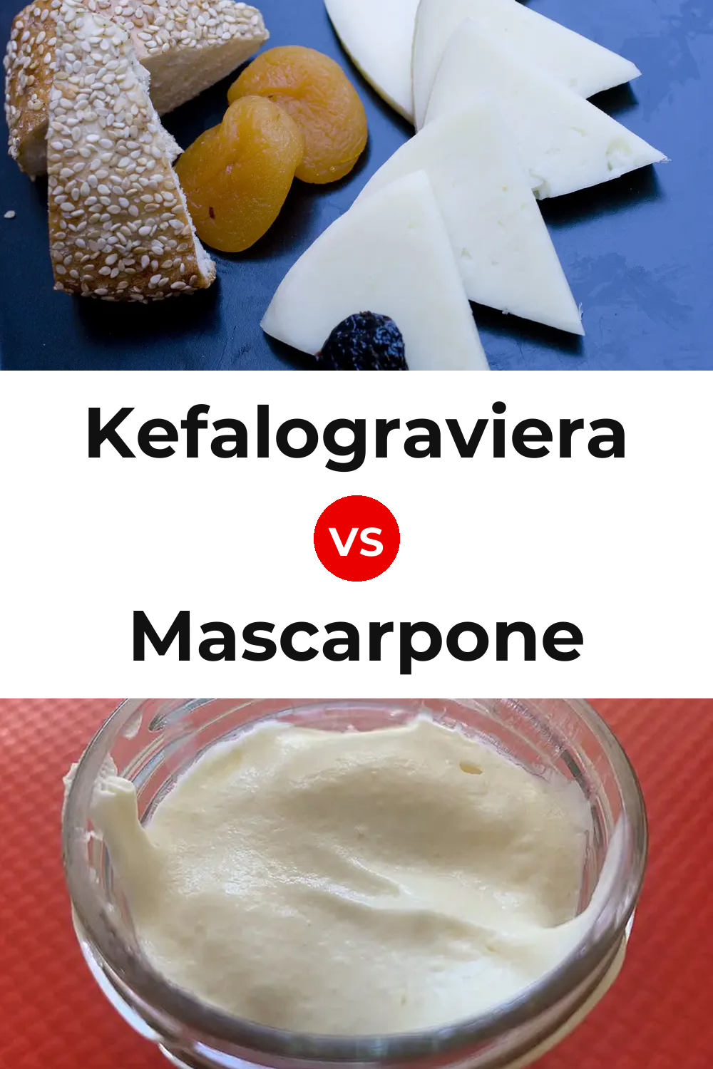 Kefalograviera Cheese vs Mascarpone Cheese Pinterest comparison