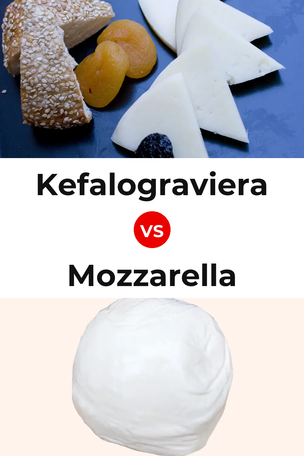 Kefalograviera Cheese vs Mozzarella Cheese Pinterest comparison