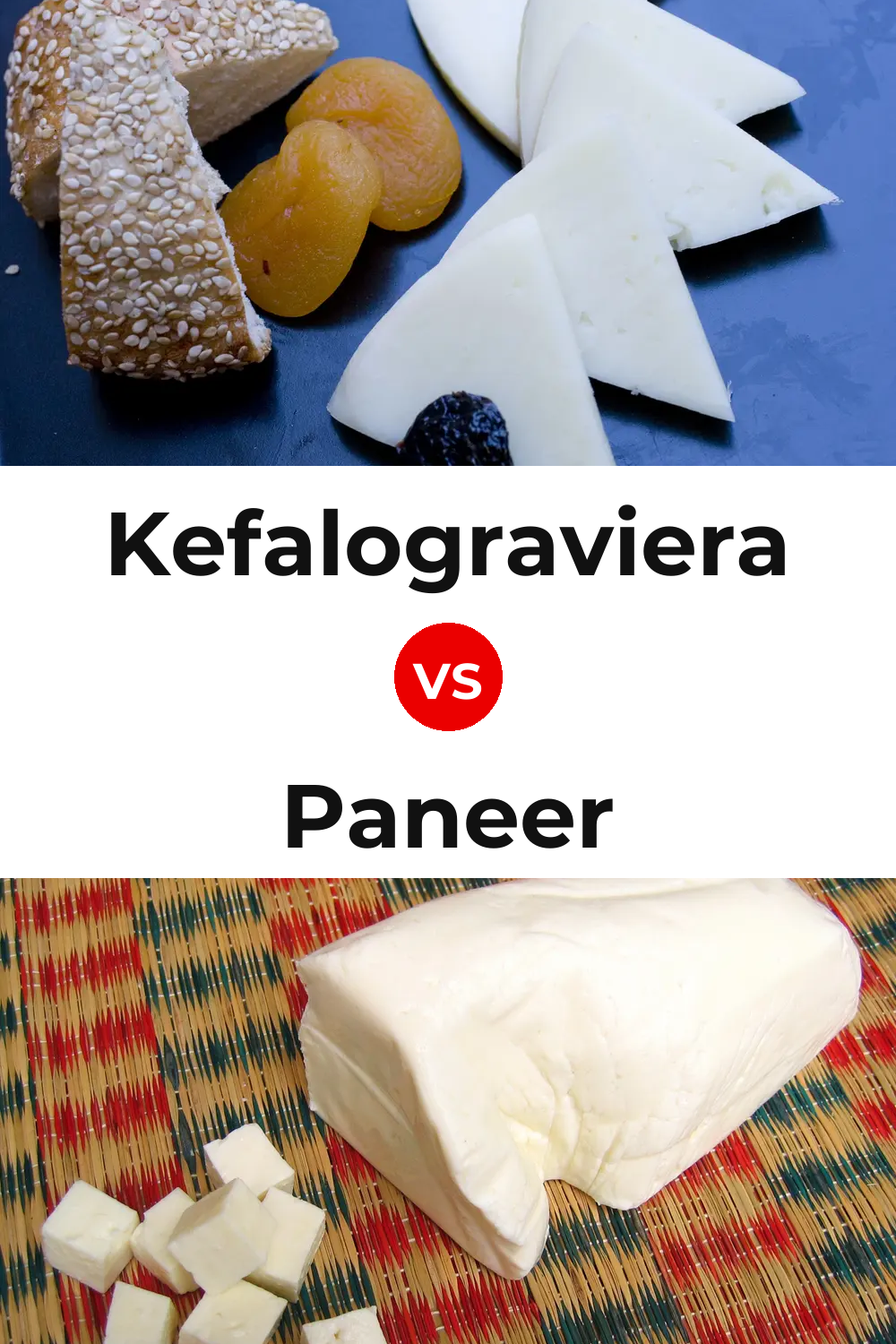 Kefalograviera Cheese vs Paneer Cheese Pinterest comparison