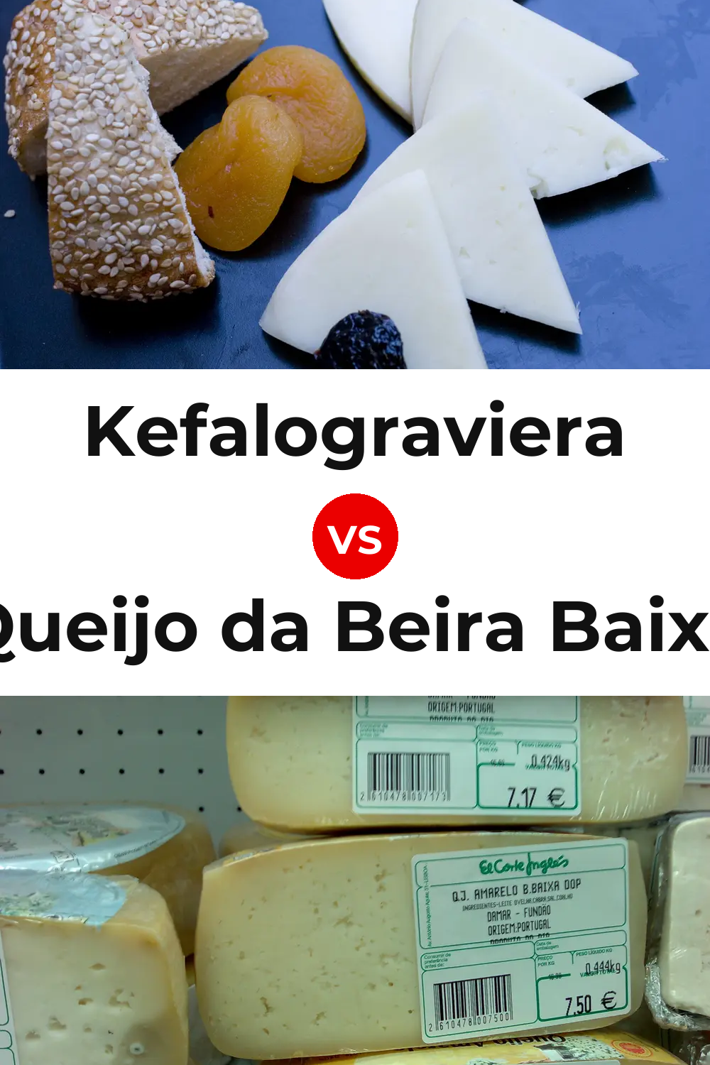 Kefalograviera Cheese vs Queijo da Beira Baixa Pinterest comparison