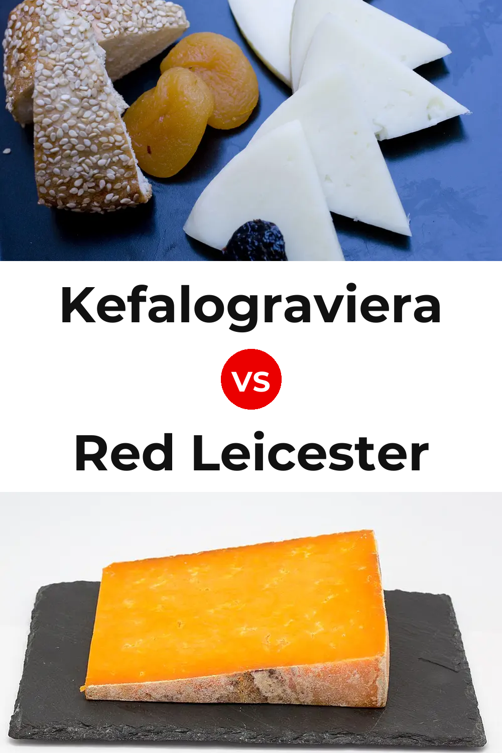 Kefalograviera Cheese vs Red Leicester Cheese Pinterest comparison