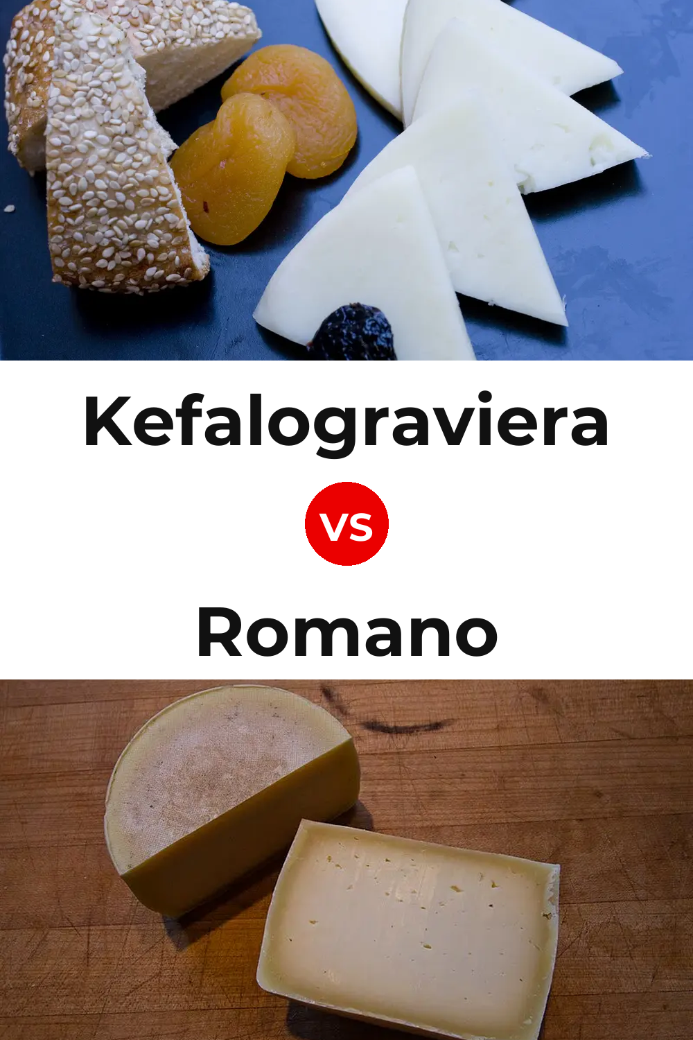 Kefalograviera Cheese vs Romano Cheese Pinterest comparison