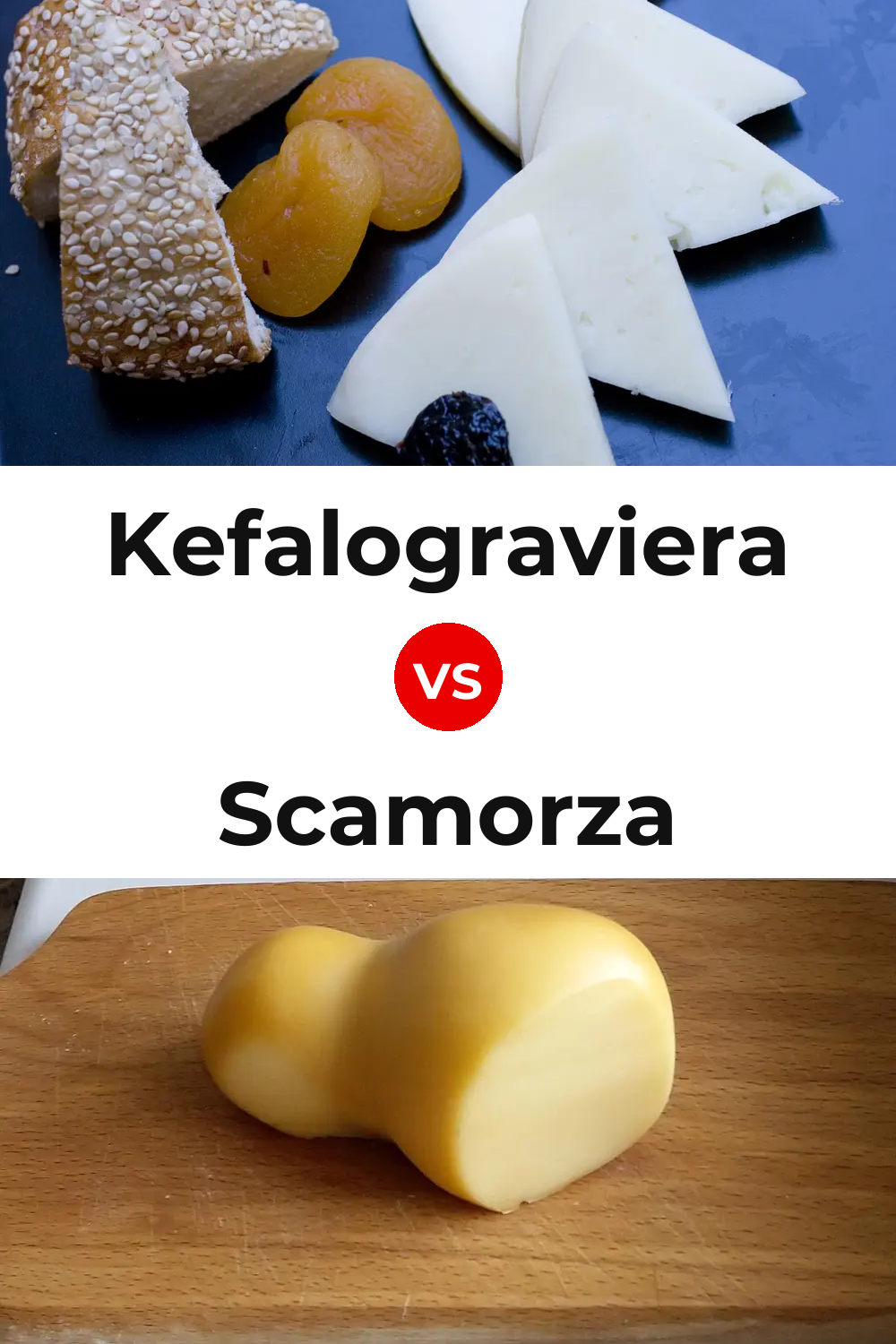 Kefalograviera Cheese vs Scamorza Cheese Pinterest comparison