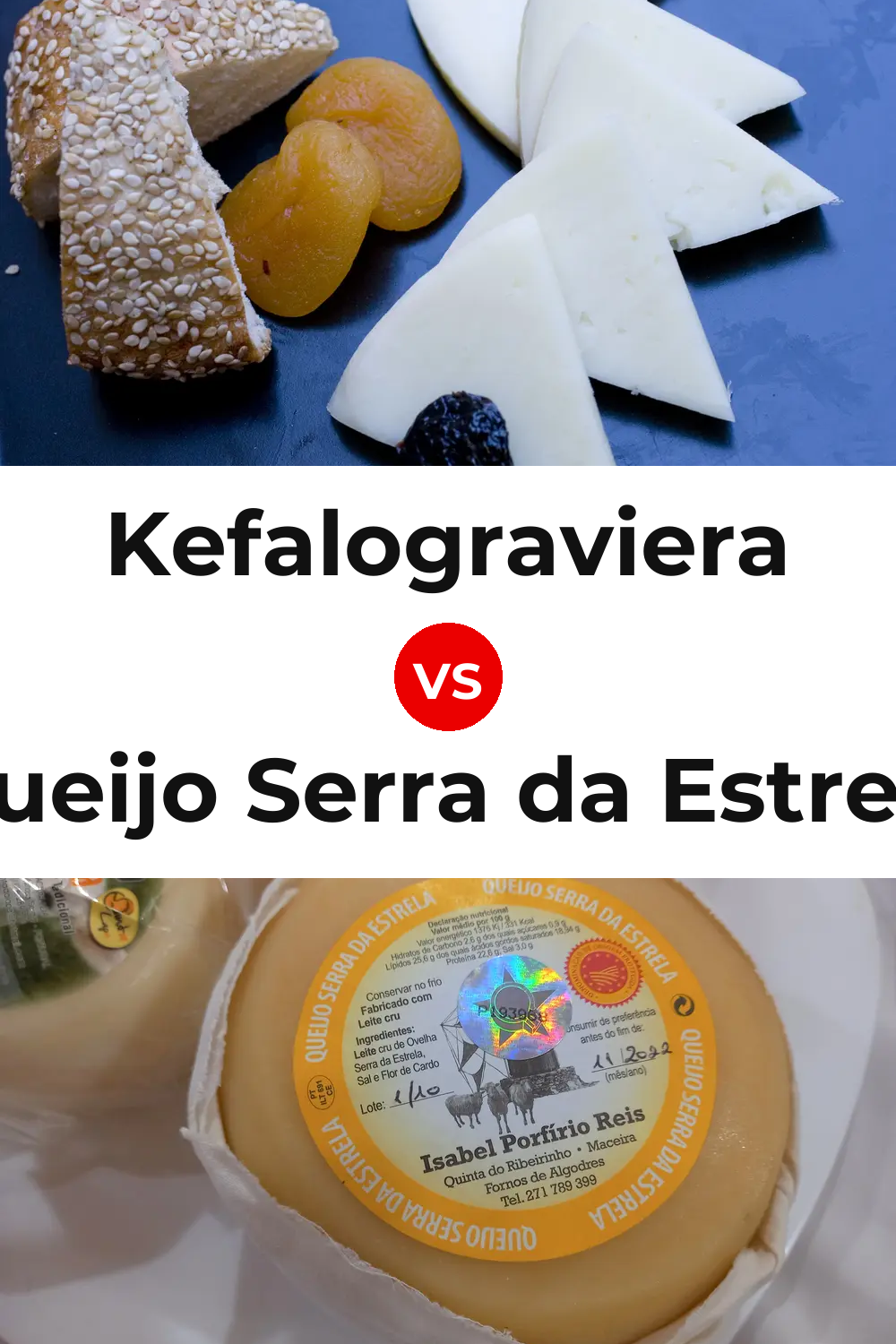 Kefalograviera Cheese vs Queijo Serra da Estrela Pinterest comparison