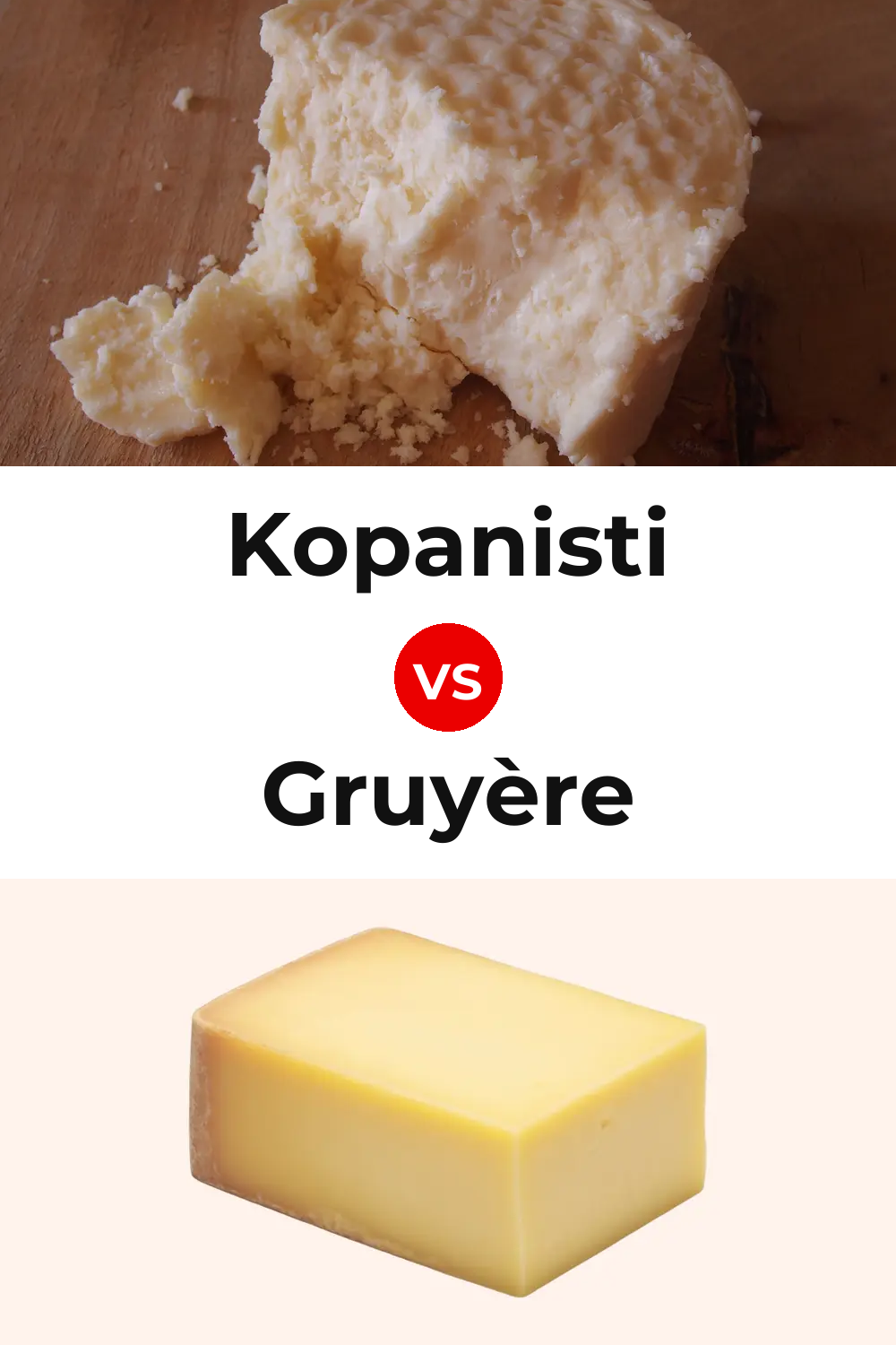 Kopanisti Cheese vs Gruyère Cheese Pinterest comparison