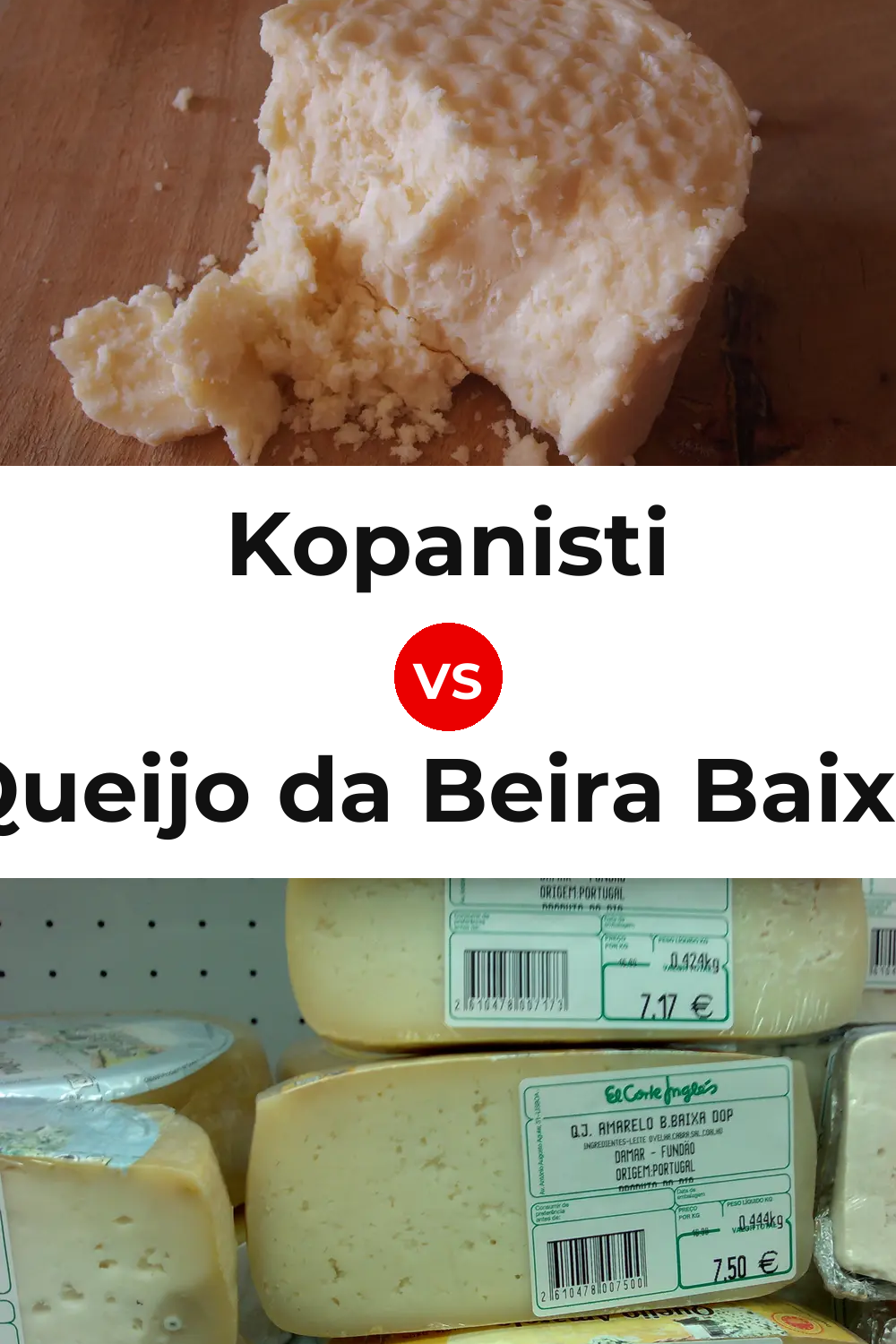 Kopanisti Cheese vs Queijo da Beira Baixa Pinterest comparison