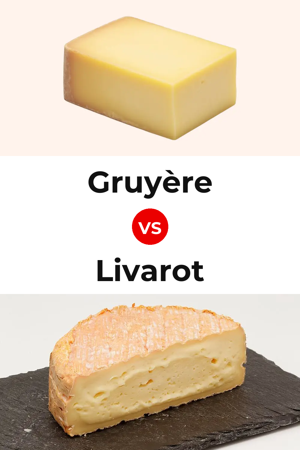 Gruyère Cheese vs Livarot Cheese Pinterest comparison