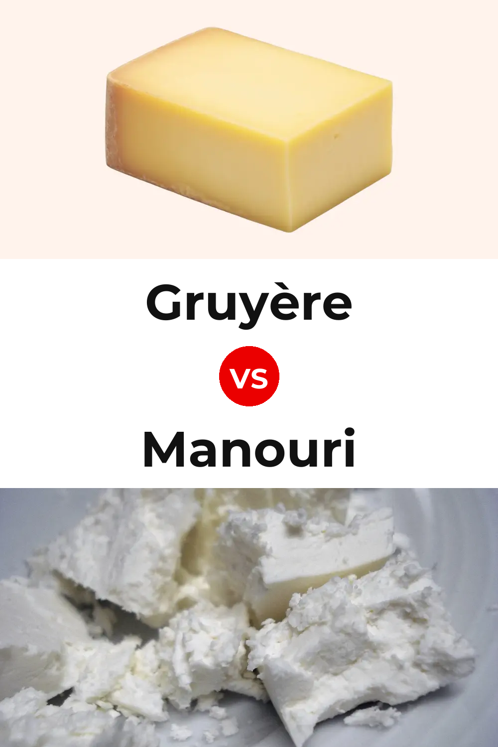 Gruyère Cheese vs Manouri Cheese Pinterest comparison