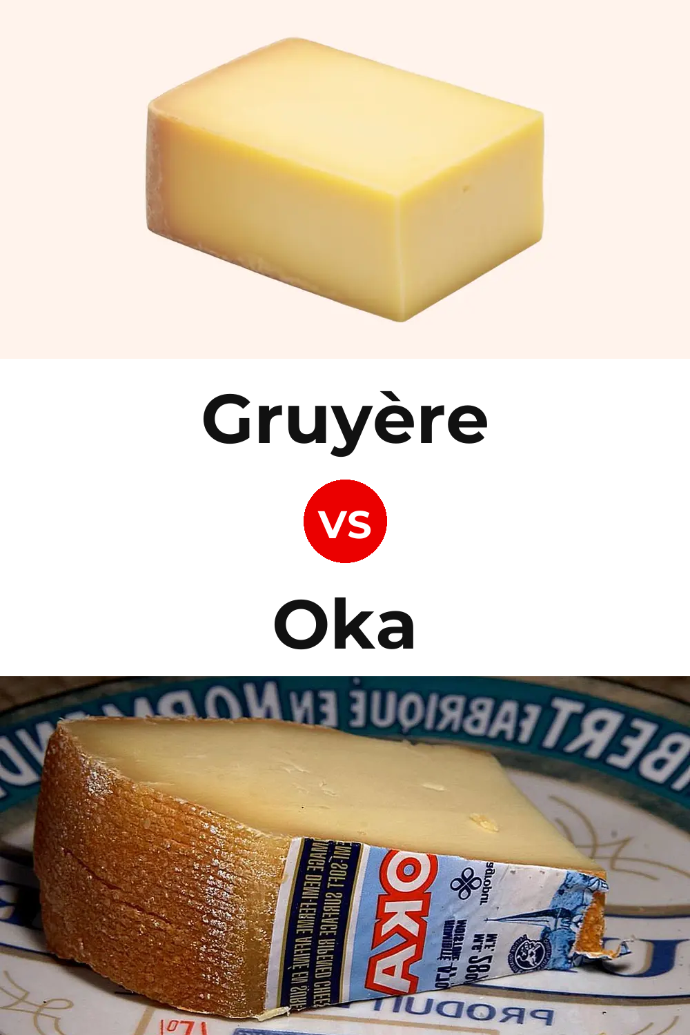 Gruyère Cheese vs Oka Cheese Pinterest comparison
