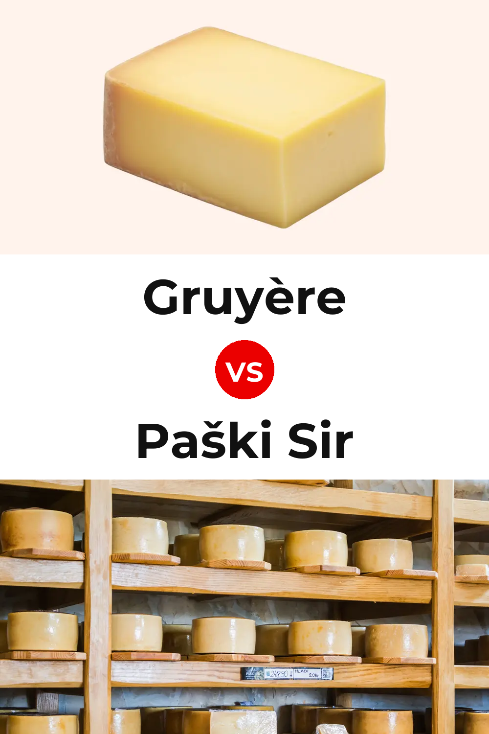 Gruyère Cheese vs Paški Sir Cheese Pinterest comparison