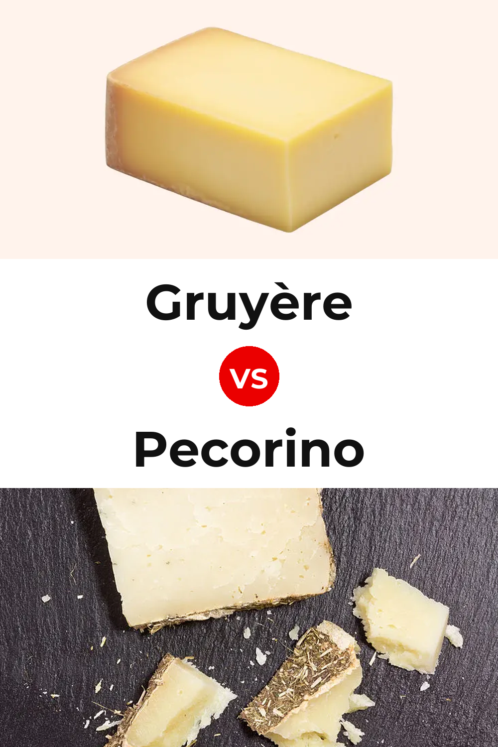 Gruyère Cheese vs Pecorino Cheese Pinterest comparison