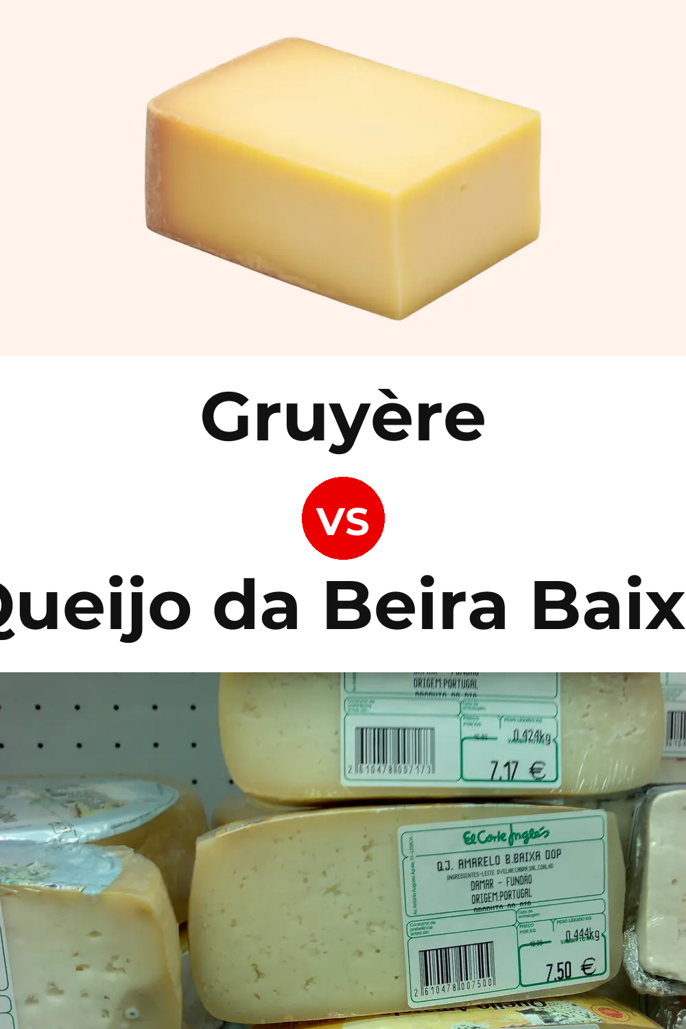 Gruyère Cheese vs Queijo da Beira Baixa Pinterest comparison