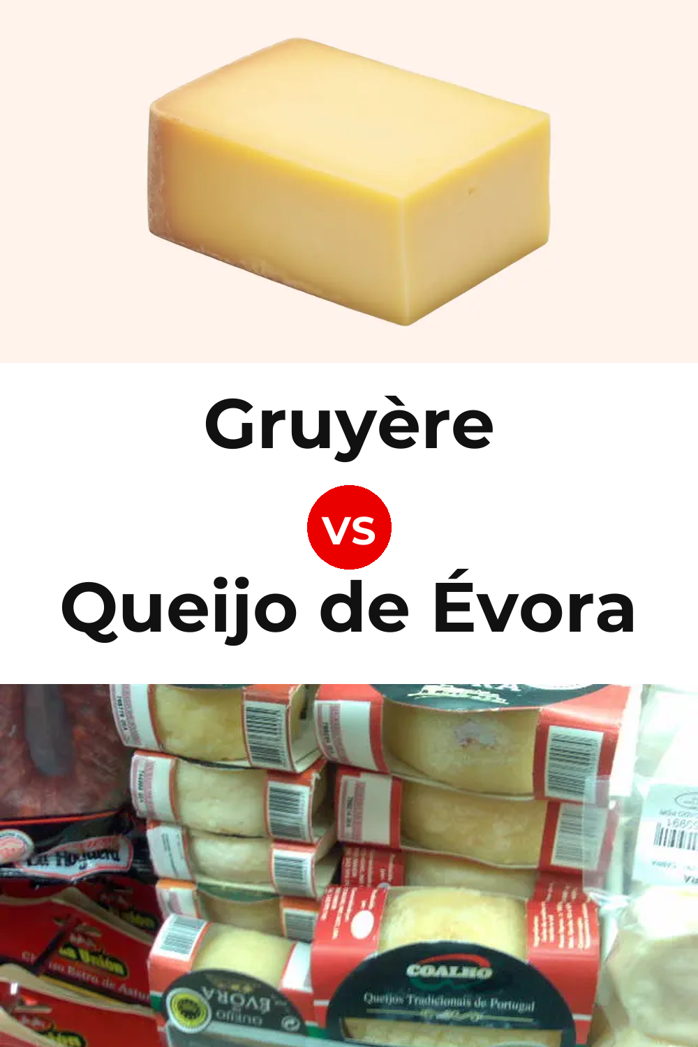 Gruyère Cheese vs Queijo de Évora Pinterest comparison
