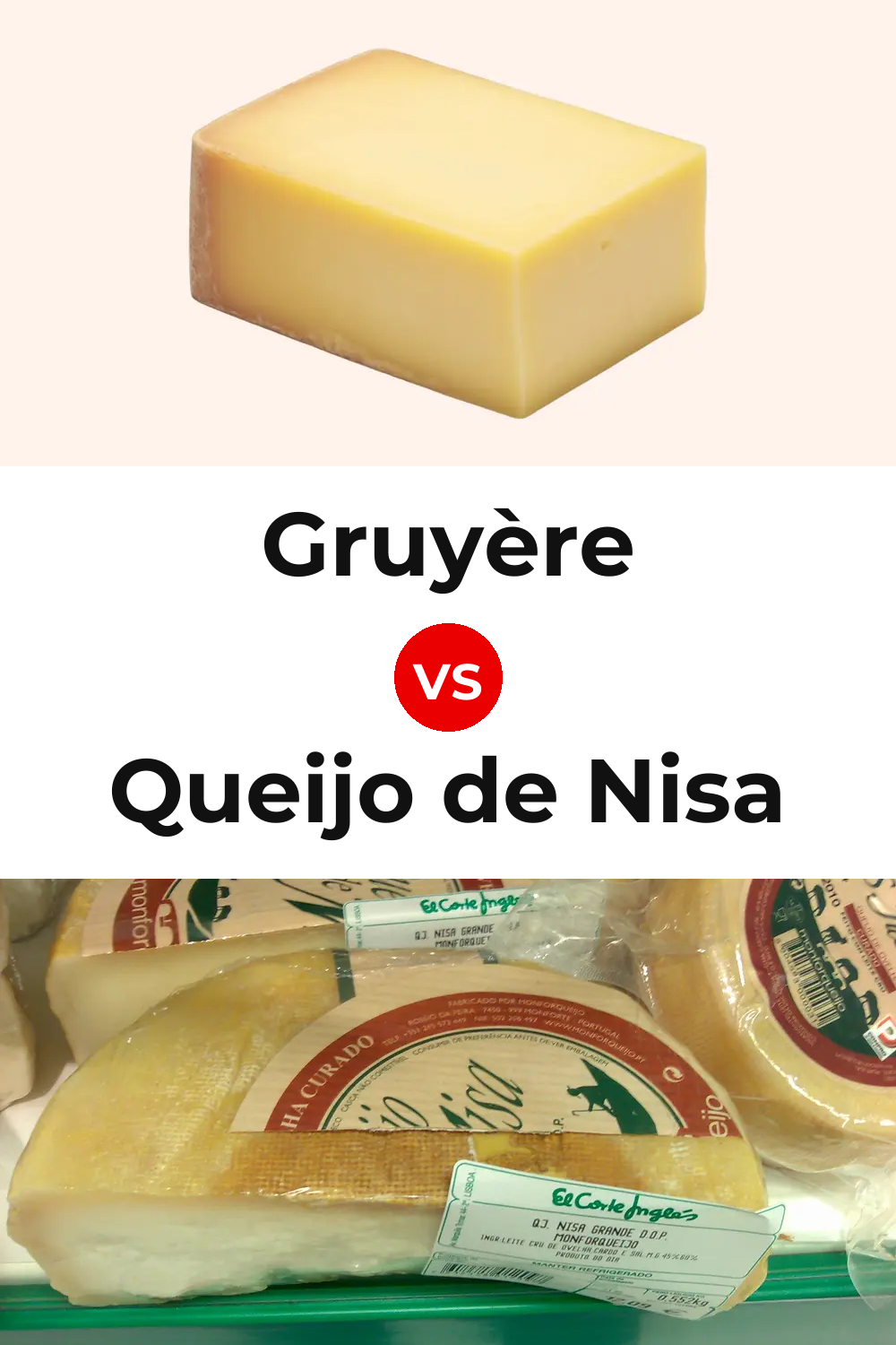 Gruyère Cheese vs Queijo de Nisa Pinterest comparison