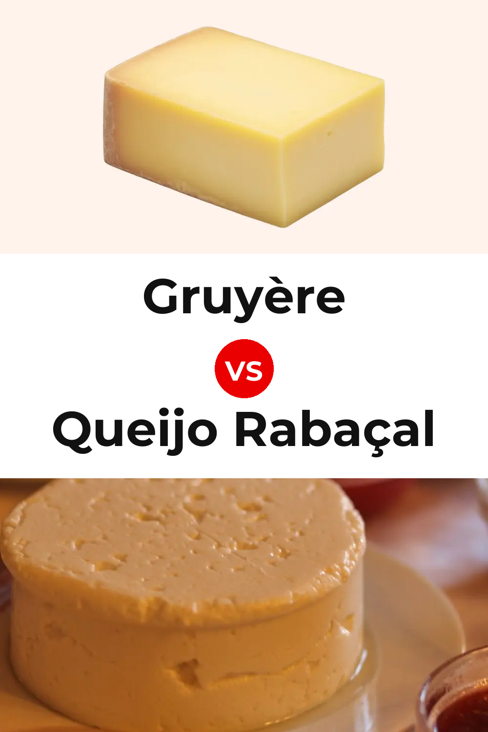 Gruyère Cheese vs Queijo Rabaçal Pinterest comparison
