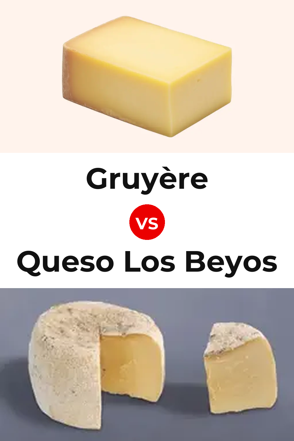 Gruyère Cheese vs Queso Los Beyos Pinterest comparison