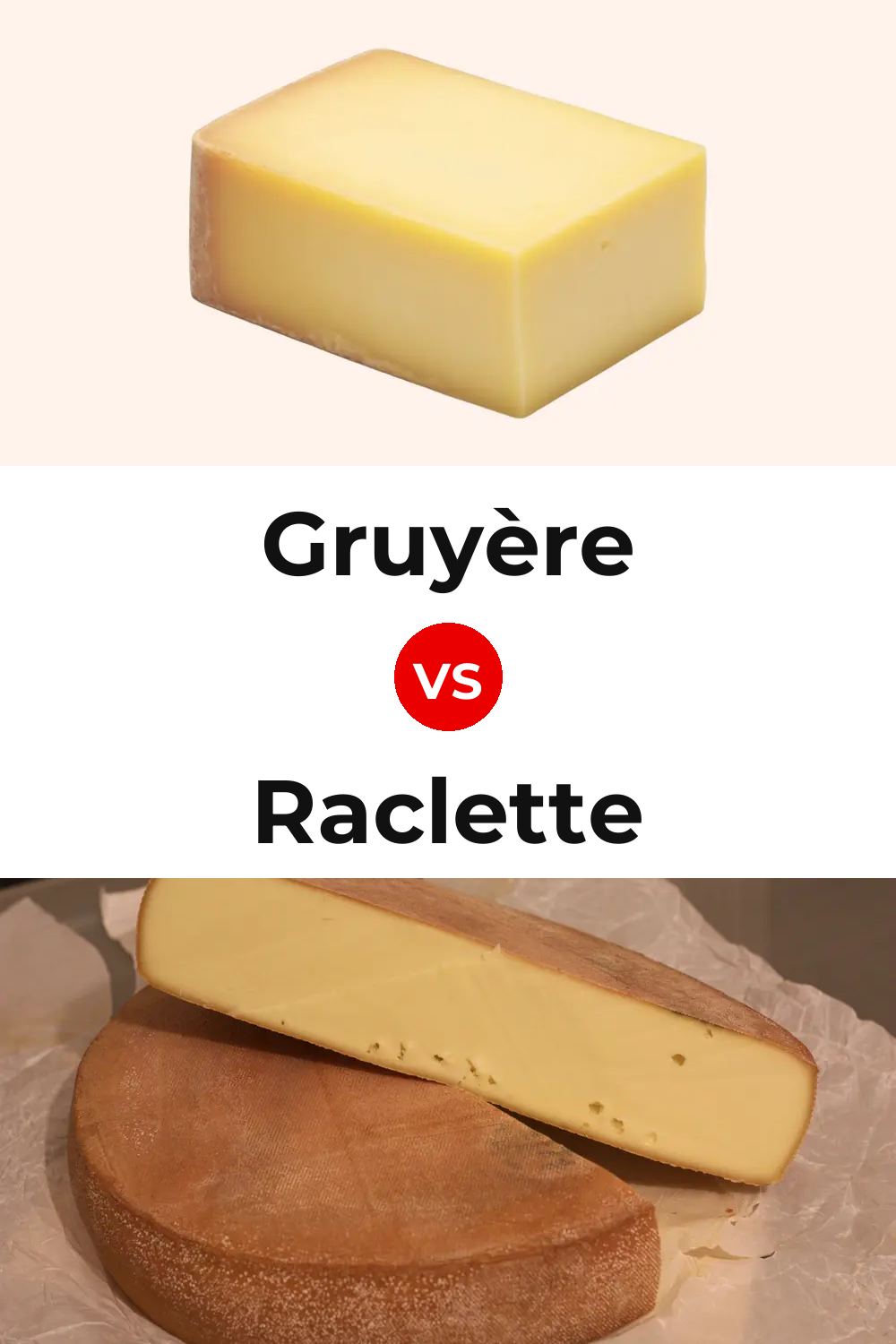 Gruyère Cheese vs Raclette Cheese Pinterest comparison