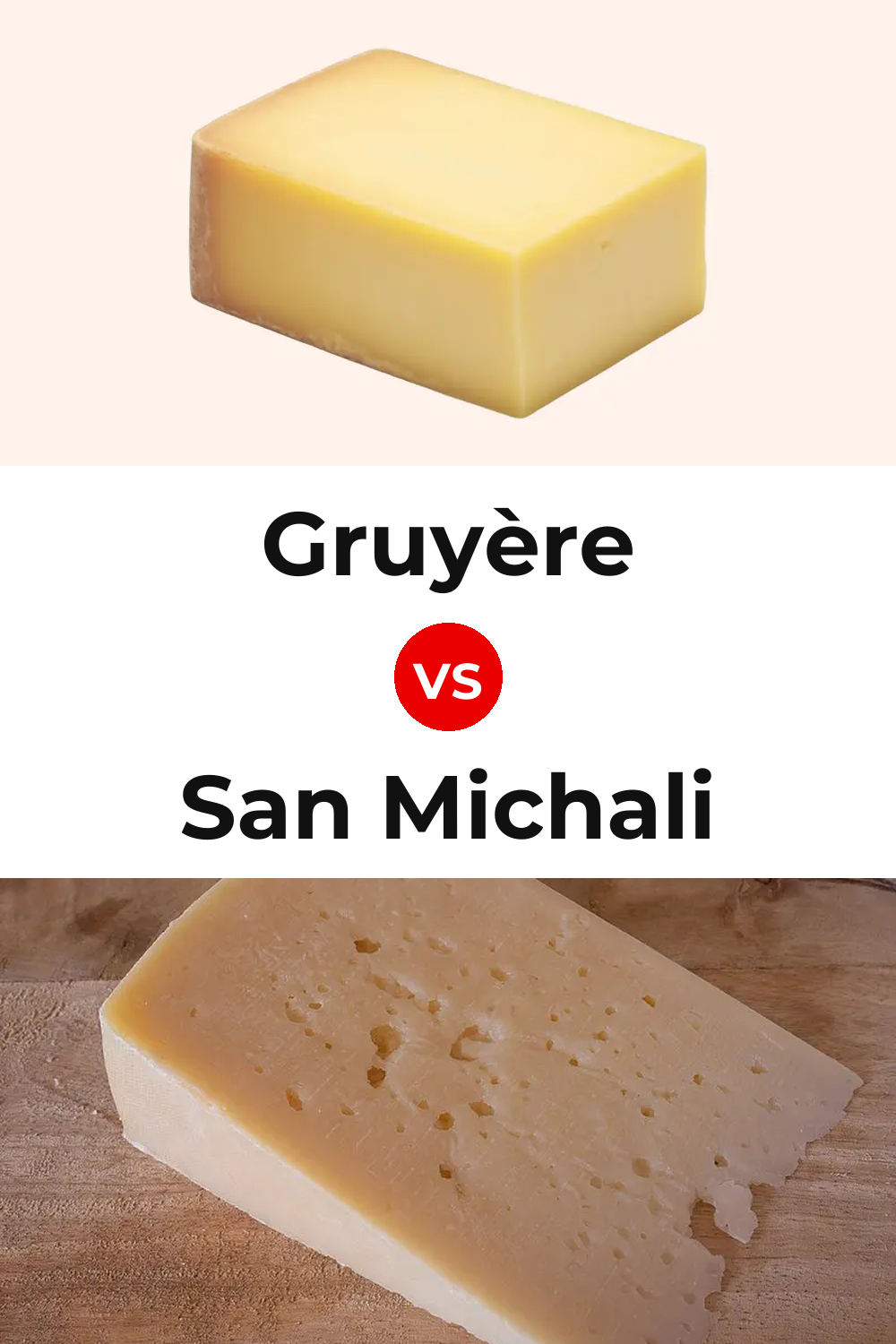 Gruyère Cheese vs San Michali Cheese Pinterest comparison