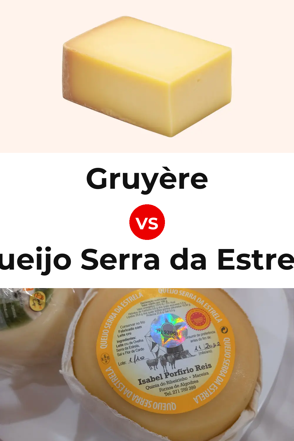 Gruyère Cheese vs Queijo Serra da Estrela Pinterest comparison