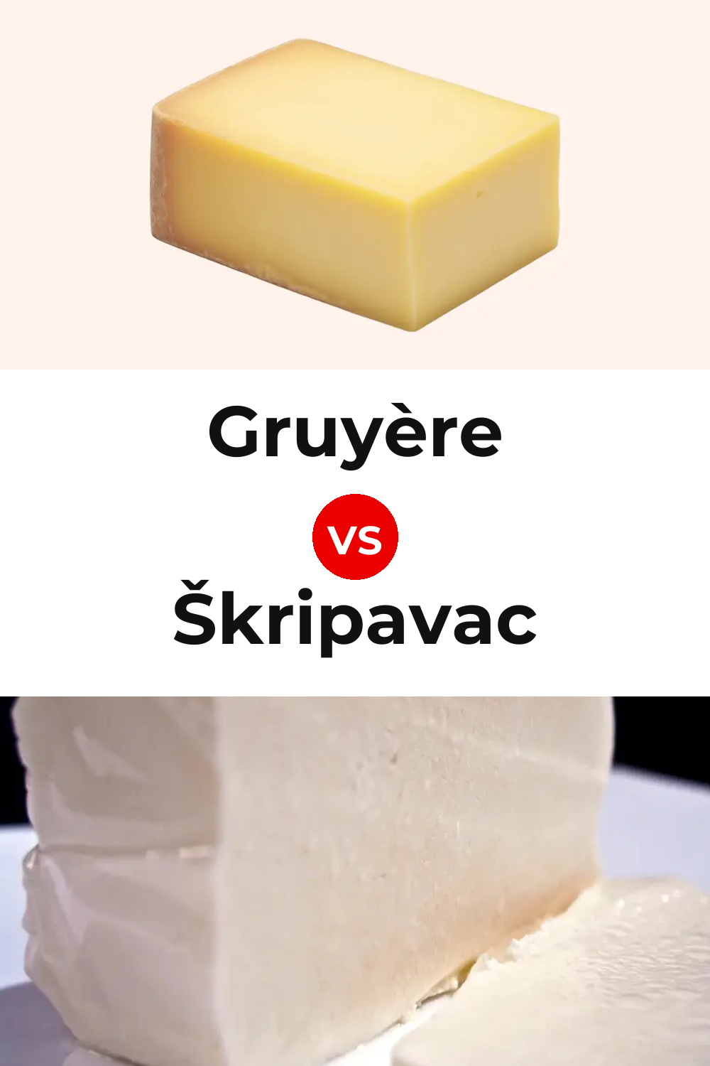 Gruyère Cheese vs Škripavac Cheese Pinterest comparison
