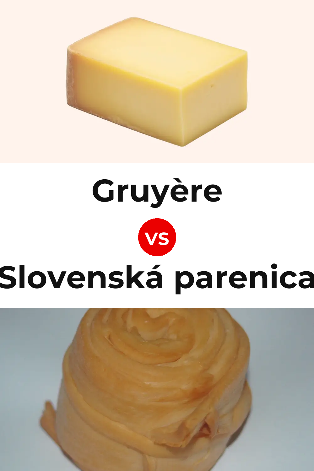 Gruyère Cheese vs Slovenská parenica Cheese Pinterest comparison