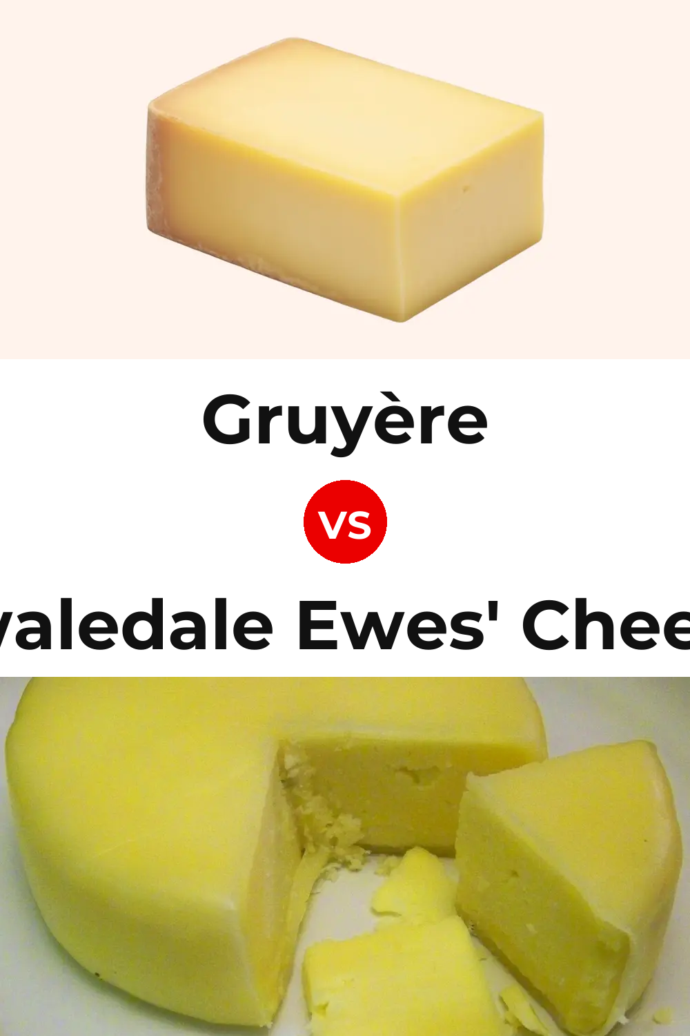 Gruyère Cheese vs Swaledale Ewes' Cheese Pinterest comparison